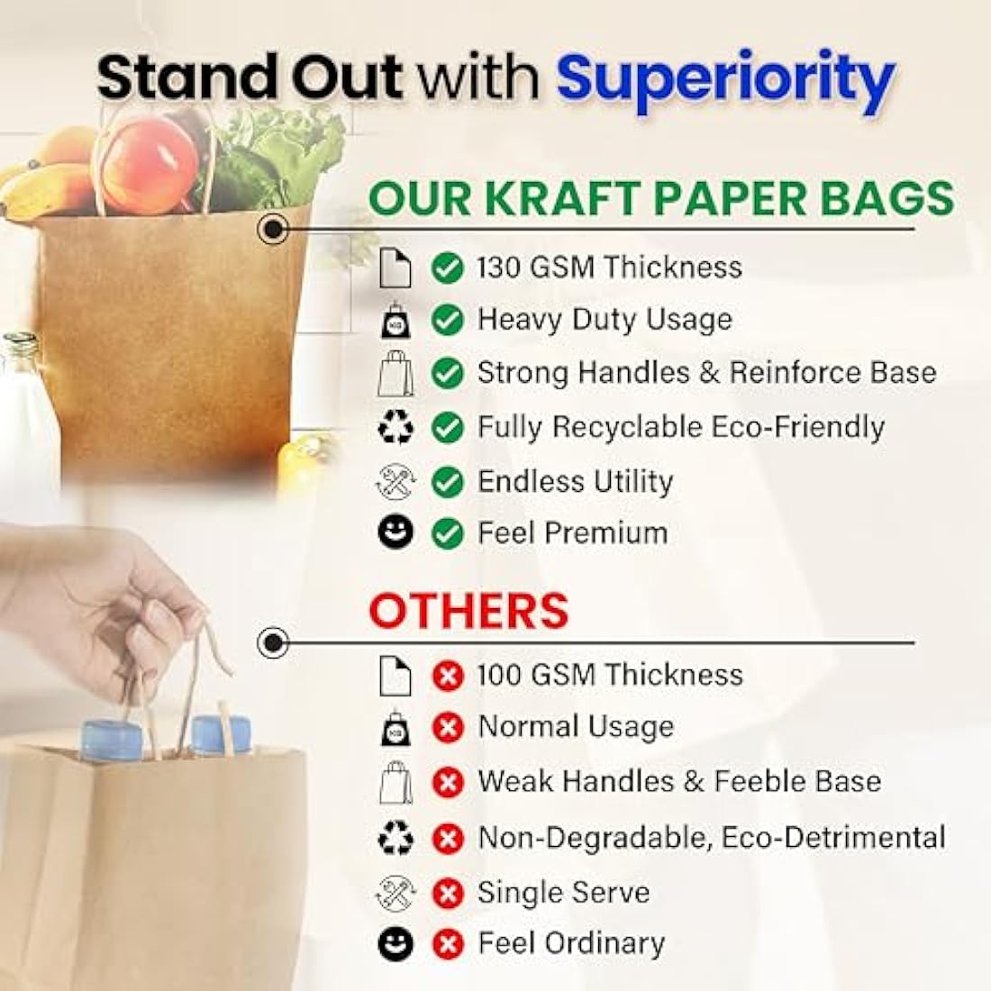 HURUC 30 Pcs Brown Paper Bags With Handles,130GSM, Small Paper Gift Bags, Eco-Friendly Kraft Shopping Carrier, Christmas, Easter, Birthday Parties & Merchandise Retail 18x24x8cm