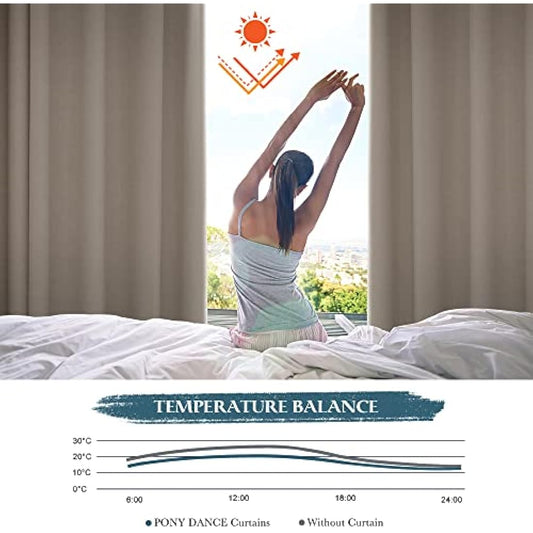 PONY DANCE Thermal Bedroom Curtains - Blackout Caravan Privacy Curtains Soundproof Eyelet Top Decorativa Living Room Drapes Blackout for Office, Meeting Room, 2 Panels, 46x54 inch, Sand