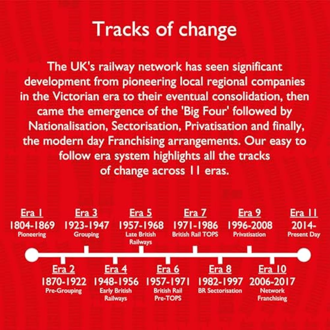 Hornby Train Set - R1270M Valley Drifter Analogue OO Gauge Locomotives Model Railway Train Sets, Starter Electric Model Train Kits - Steam Engine Model Building Kits, 1:76 Scale Model Train Gifts