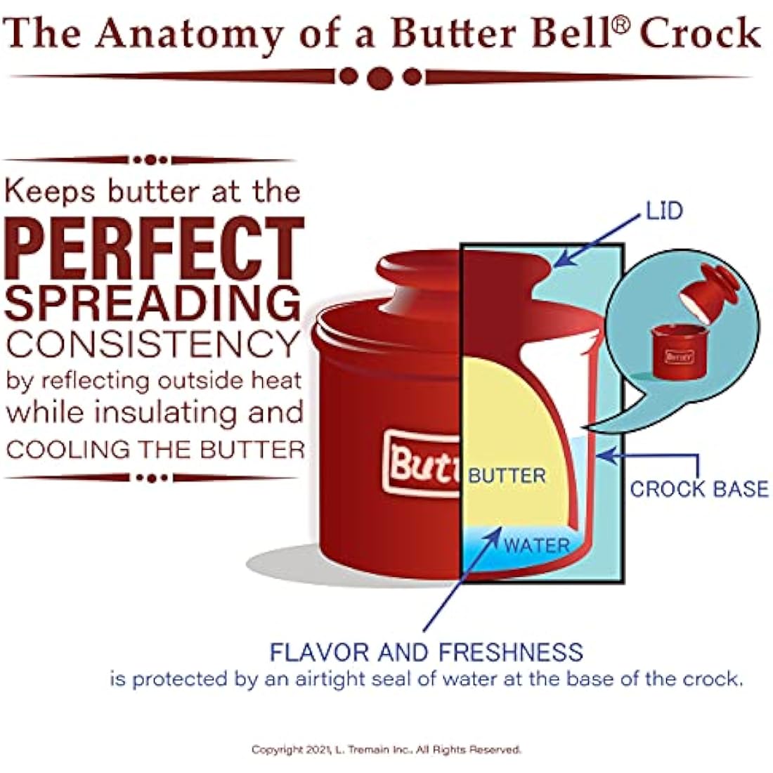 Butter Bell - The Original Butter Bell crock by L Tremain, a Countertop French Ceramic Butter Dish Keeper with Lid for Spreadable Butter, Farmhouse Collection, Honey Bees, Blue & White
