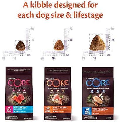Wellness CORE Small Breed Low Fat, 5kg, Turkey, Dry Dog Food for Small Breeds, Grain-Free, High Meat Content, Protein-Rich, Low in Fat, Supports Healthy Weight Management