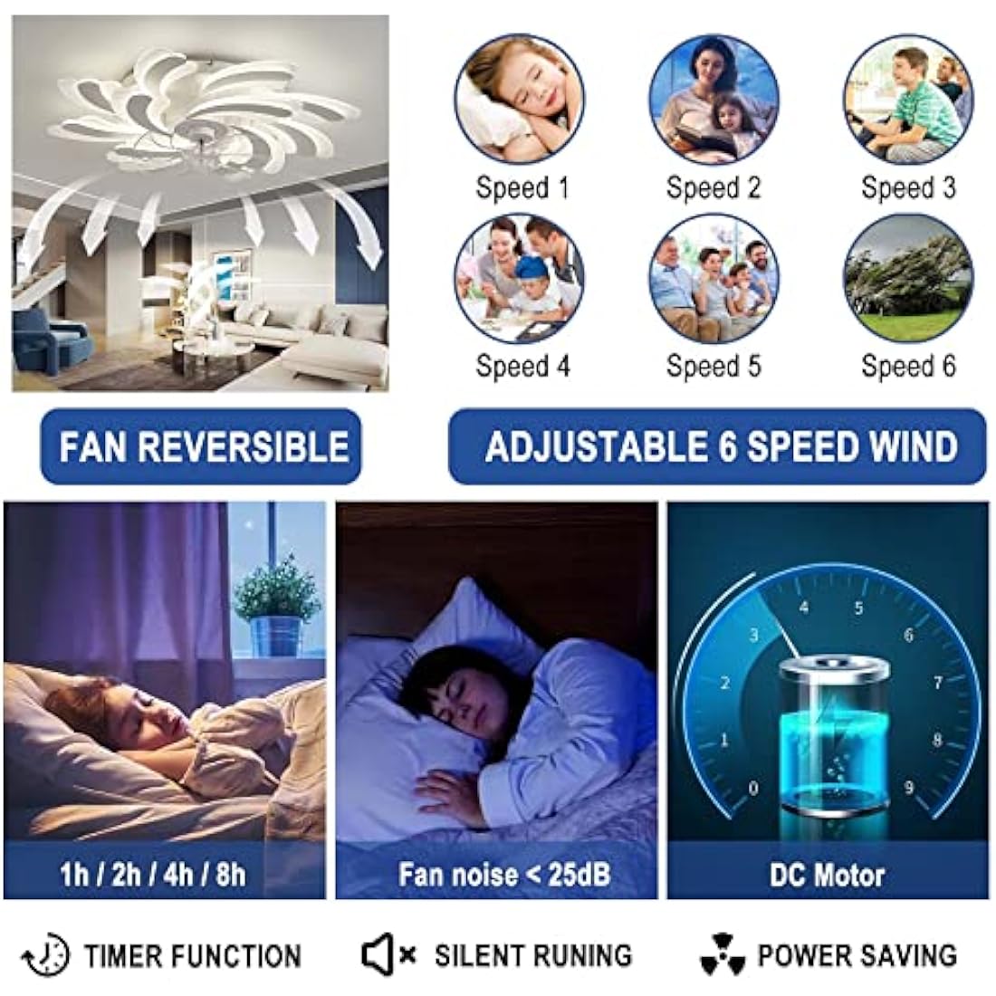 YUNZI LED 50W Ceiling Fan with Lamp, Quiet Fan Ceiling Light, Modern Dimmable Ceiling Fan Lighting for Living Room Dining Room Bedroom Kitchen, Adjustable 6 Speeds, White 80CM