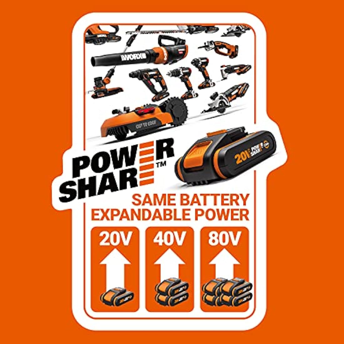 WORX WG261E.9 20V Cordless Hedge Trimmer, 45cm Dual-Action Blades, Tool Only – Battery and Charger Not Included