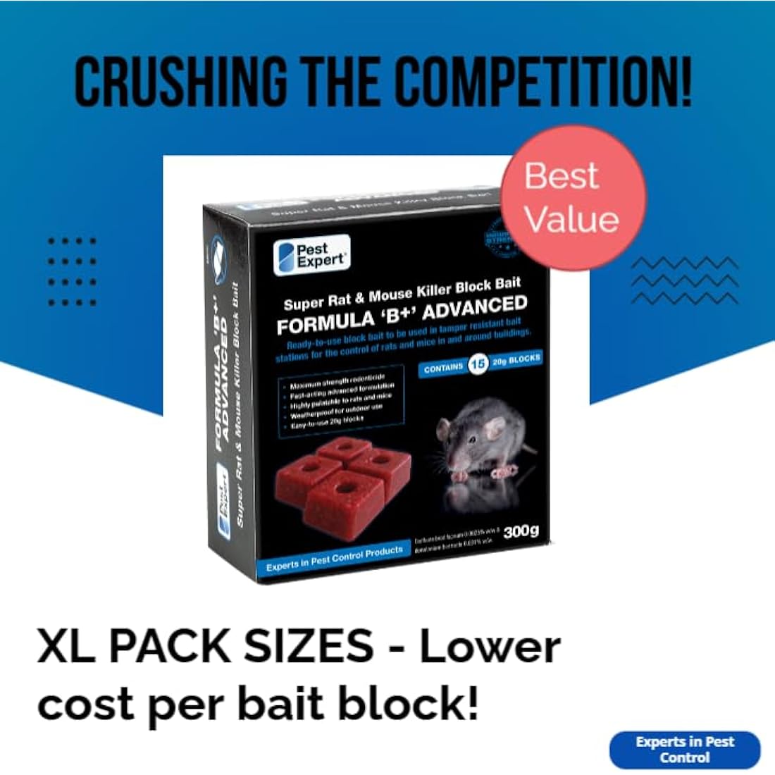 Pest Expert Advanced Rat & Mouse Poisoning Bait Blocks (1.2kg) Strongest Super Strength Rat Poison, Fast-Acting Single Feed Rodent Killer (4 x 300g - 60 Bait Blocks)