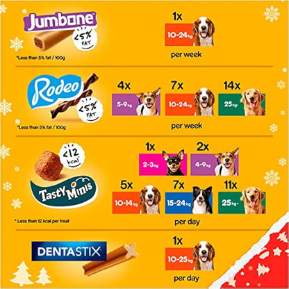 Pedigree Christmas Dog Socks Pack of 2