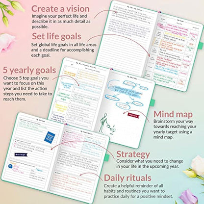 GoGirl Planner and Organizer for Women – Compact Weekly Planner, Goals Journal & Agenda to Improve Time Management & Productivity (Mint Green)