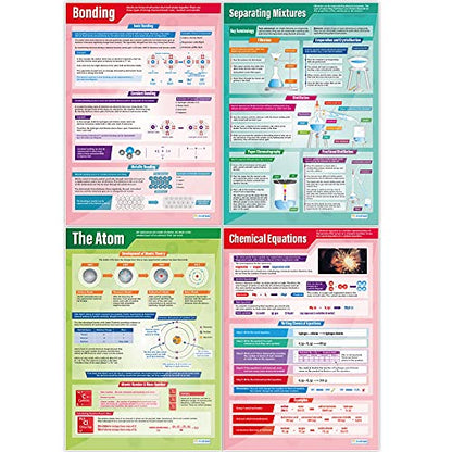 Chemistry Classroom Posters - Set of 15 - Laminated - EXTRA LARGE - A1 (850mm x 594mm) - Science Secondary School Classroom Wall Charts by Daydream Education