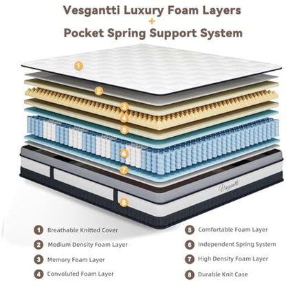Vesgantti 3FT Single Mattress, 11 Inch Pocket Sprung Mattress Single with Breathable Foam and Individually Pocket Spring - Medium, Luxury Box Top Collection