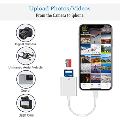 [Apple MFi Certified] iPhone SD Card Reader, Lightning to SD Card Camera Reader for iPhone/iPad Memory Card Adapter Camera Card Viewer Reader for iPhone 14/13/12/11/X/XS/XR/8/7 iPad, Plug and Play