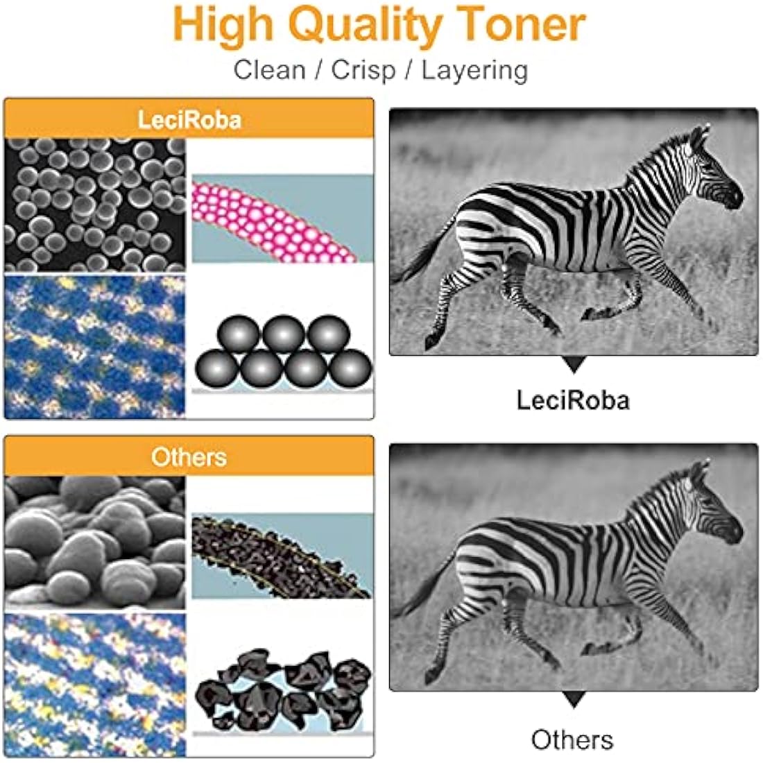 LeciRoba TN326 Toner (4-Pack), High Yield, Compatible with Brother HL-L8250CDW, HL-L8350CDW, MFC-L8600CDW, DCP-L8400CDN Printers, Multi-Colored