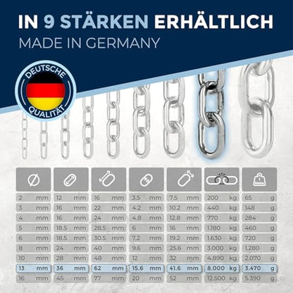 200-cm = 2-Meter 13-mm Thick Stainless Steel Chain V4A Short-Linked from NietFullThings on Piece Anchor Chain DIN 5685 DIN 766 2-m