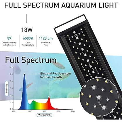 hygger Fish Tank Light, Aquarium LED Light, Full Spectrum Aquarium Light with LCD Monitor, 18W 24/7 Lighting Cycle, 7 Colors, Adjustable Timer,3 Modes for 45-60cm Planted Tank