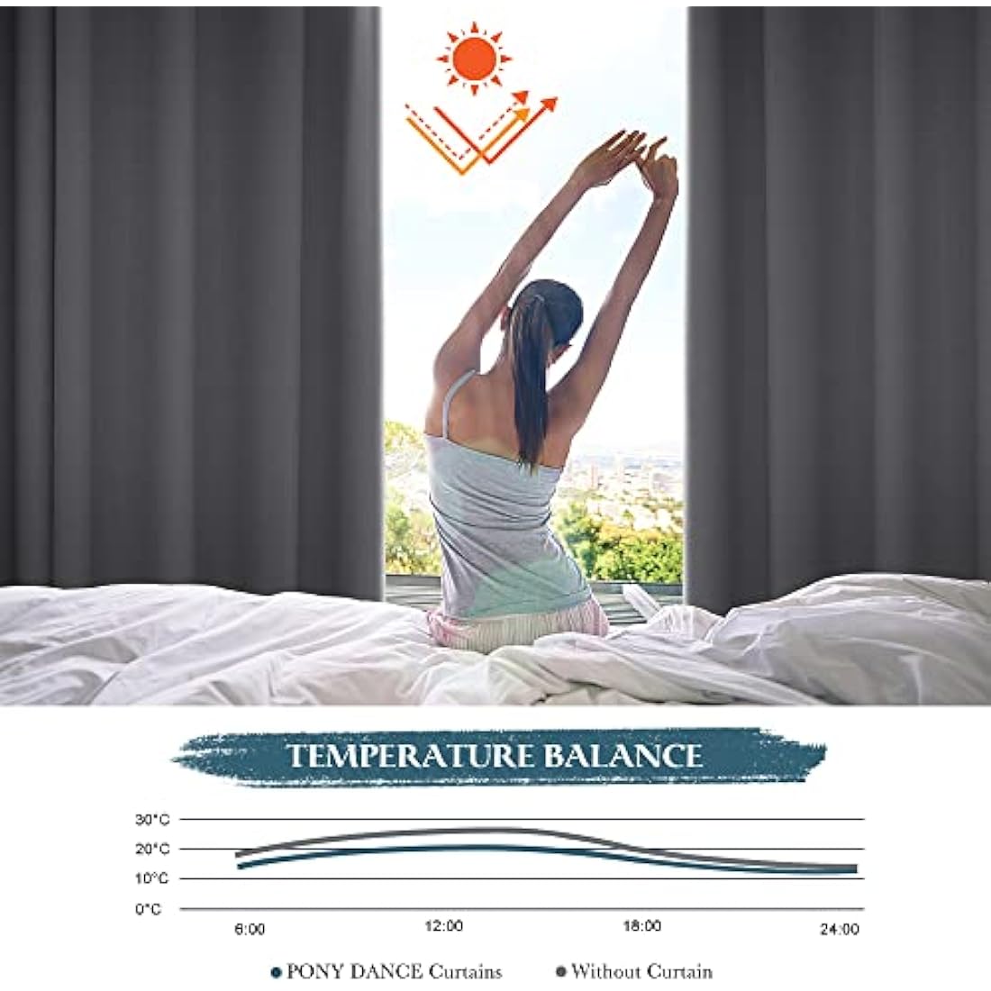 PONY DANCE Extra Wide Long Eyelet Blackout Curtain and Thermal Insulated Room Divider Curtains & Drapes for Bedroom 100 x 95 Inch Energy Saving Privacy Panel for Hotel, 1 Piece, Grey