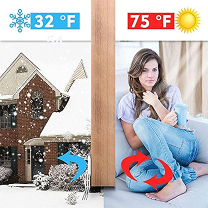 Hulameda Door Draft Excluder Strip, Self Adhesive Draft Excluder Tape for Noise Proof and Energy Saving, Door Bottom Seal Strip to Prevent Bugs Coming (Brown/2" Width x 39" Length)