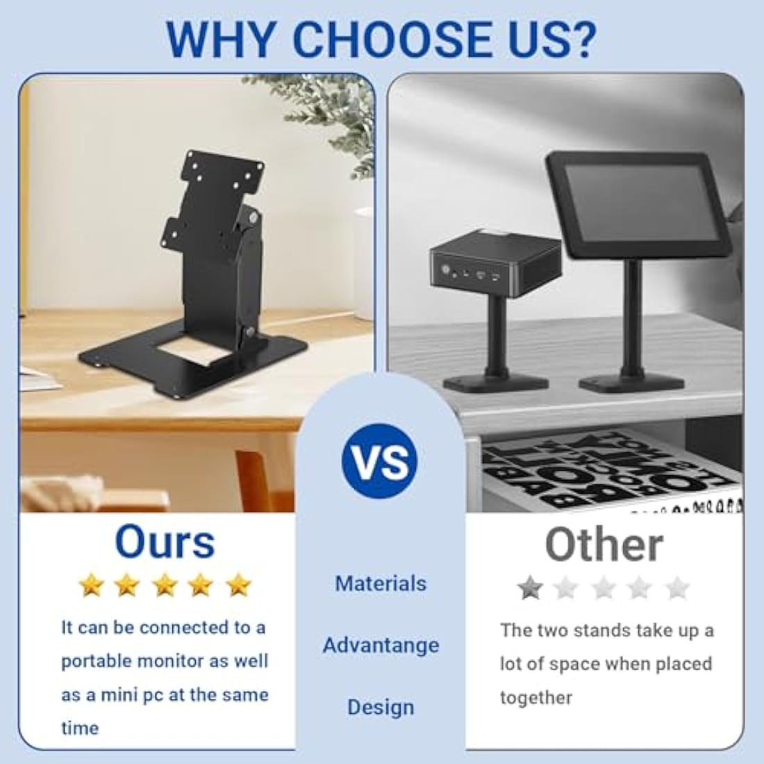 WEARSON Touch LCD Monitor&All in One PC Stand All Metal Holder Sturdy with VESA Hole 75x75mm&100x100mm