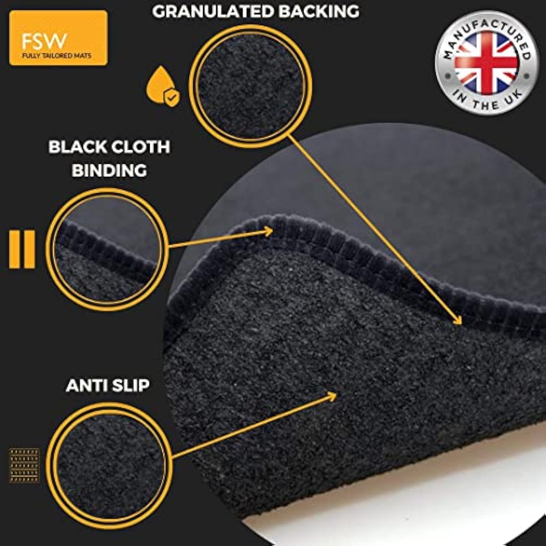 FSW - Tailored Mats - Fits Ford Focus MK3 March 2011-2015 - Black Carpet - Anti Slip Mat - Non Slip Car Floor Mat, Fitted With Clips & Granulated Backing - 4 Pc Floor Mat Only