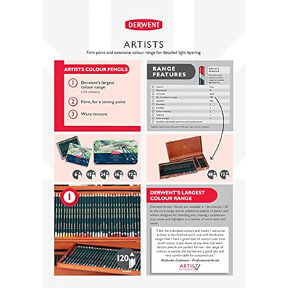 Derwent Artists Colouring Pencils, Drawing & Colouring, Set Of 24, Professional Quality, Ideal For Layering & Blending, 32093