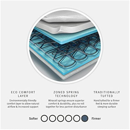 Silentnight Miracoil Ortho Mattress | Extra Firm | Single