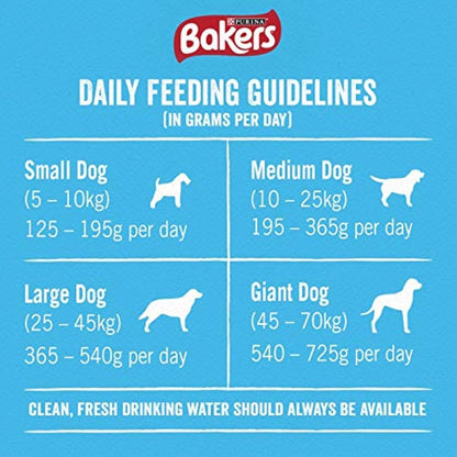 Bakers Meaty Meals Adult Dry Dog Food Beef 1kg (Pack of 4)