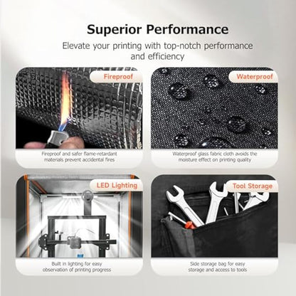 3D Printer Enclosure with LED Light, Fireproof Dustproof Tent Constant Temperature Protective Cover for Ender3 Max Neo/Ender3 S1 Plus/Ender 5/ Pro/Plus/Neptune 4 Plus/CR-10/10S PRO10 Mini/CR-X, Large