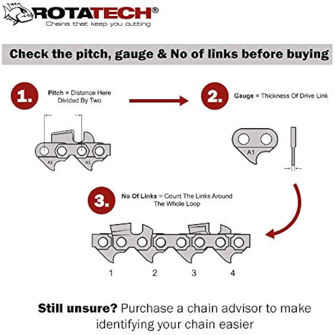 2 (Two) 16" 40cm Rotatech Chainsaw Saw Chains Fits Bosch AKE40, AKE40S, AKE40-17S, AKE40-18S, AKE40-19S, UniversalChain 18. 3/8" LP Pitch, .043" Gauge, 57 Drive Links.