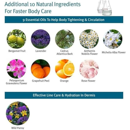 Cellulite Cream Treatment Reaffirming Complex Gel Diminishes The Appearance of Uneven Skin Tone and Rejuvenate 5.07 Oz