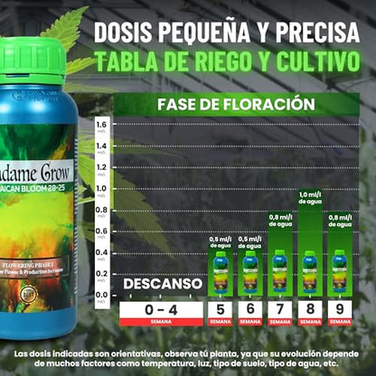 MADAME GROW - Organic Fertilizer - Flowering Fertilizer - FLORAISON - JAMAICAN BLOOM - 500mL