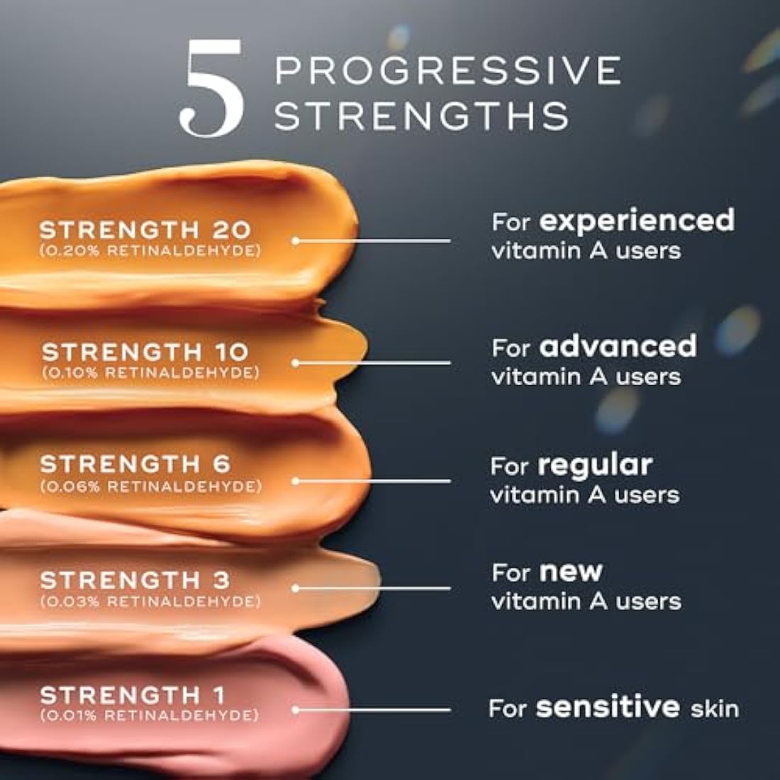 Medik8 Crystal Retinal 3 - Age-Defying Retinal Night Serum - Improves Wrinkles & Skin Firmness- 0.03% Retinal Strength - 11x Faster than Retinol - For New Vitamin A Users - 30ml