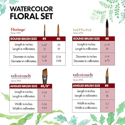 Princeton Watercolour Floral Set, 5 x Mixed Brushes, Watercolour, Short Handle, for Professionals & Students