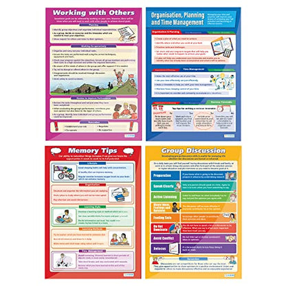 Daydream Education Functional Skills Life Skills Posters - Set of 10 - Gloss Paper - 850mm x 594mm (A1) - Functional Skills Classroom Charts