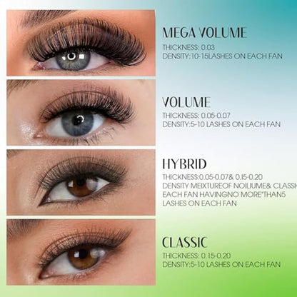 Easy Fan Lash Extensions 0.07mm 13mm D curl Russian Volume Noir Lash Tray Automatic Flowering Blooming Self Fanning Lashes 3D 4D 5D 6D 8D Long Individual Volume Lashes Gemerry Lash(0.07-d curl-13mm)