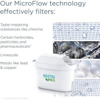 BRITA Marella XL Water Filter Jug White (3.5L) incl. 1x MAXTRA PRO Pure Performance cartridge - large-volume jug with digital LTI and Flip-Lid - now in sustainable Smart Box packaging