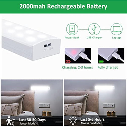 Indoor Motion Detector Light, Kitchen Sensor Cabinet Lighting, USB Rechargeable Night Light, Dimmable Cupboard Light, Children's Night Light for Stairs, Hallway