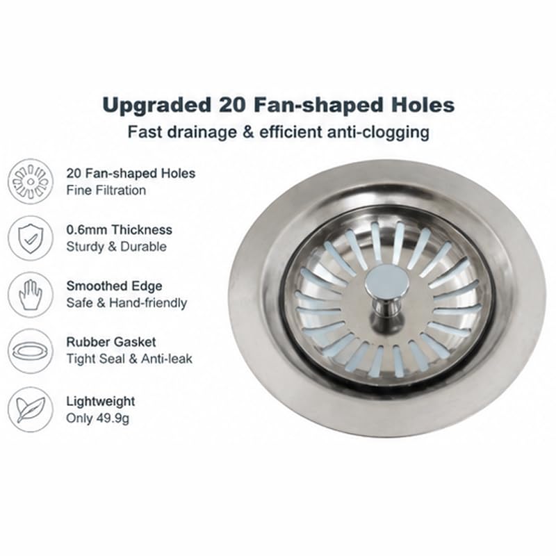 WaiiHO 036 Stainless Steel Kitchen Sink Strainer, 83mm Diameter, with Rubber Seal, 2 Pack