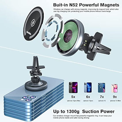 MAGJIEYX for MagSafe Car Mount Charger, Magnetic Wireless Fast Charging for iPhone15,14, 13, 12 Pro Max,Plus,Mini,3-in-1 Vent/Dash/Windshield Auto-Alignment Phone Holder（No 36W QC3.0 Adapter）