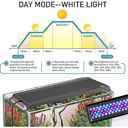 hygger Aquarium Light, Auto On Off LED Aquarium Lights, Full Spectrum Fish Tank Light with LCD Monitor, 14W 24/7 Lighting Cycle, 7 Colors, Adjustable Timer,3 Modes for 30-45cm Freshwater Tank