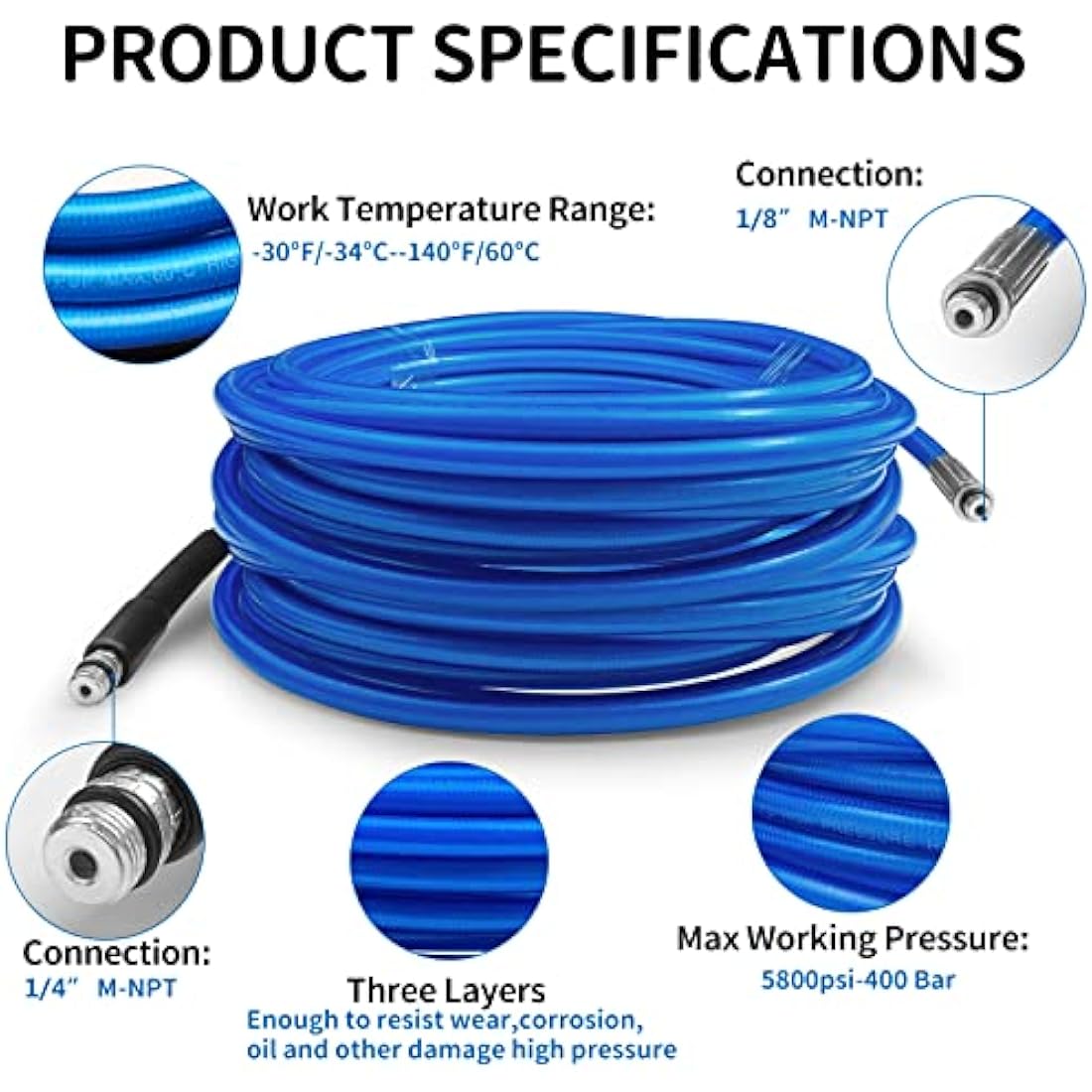 30M High Pressure Washer Drain 3000 PSI/180bar Hose Cleaning Kit Sewer Jetter Kit for Karcher K2 K3 K4 K5 K6 K7 Series & Bosch AQT Household Use Pressure Washer