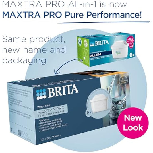BRITA MAXTRA PRO Pure Performance Water Filter Cartridge - 6 Pack - Original BRITA Refill reducing impurities, Chlorine, PFAS, pesticides and limescale for tap Water with Better Taste