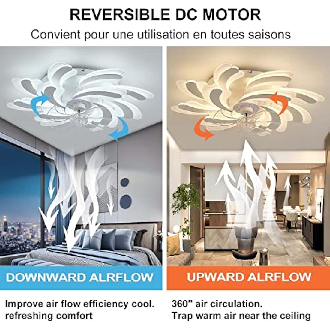 YUNZI LED 50W Ceiling Fan with Lamp, Quiet Fan Ceiling Light, Modern Dimmable Ceiling Fan Lighting for Living Room Dining Room Bedroom Kitchen, Adjustable 6 Speeds, White 80CM