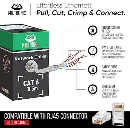 Mr. Tronic Bulk Cat 6 Ethernet Cable 305m, High Speed LAN Ethernet Network Cable, 305m Bulk Cat6 Internet 1 Gbps, 250 MHz, ADSL AWG24, UTP CCA (305 Meters, Grey)