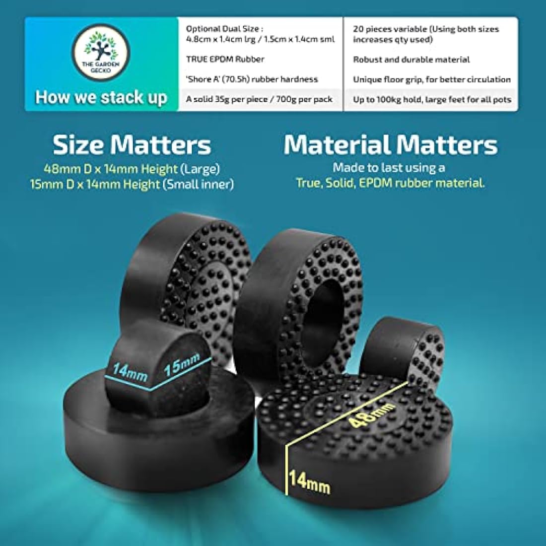 The Garden Gecko Little & Large Invisible Pot feet for outdoor plant pots and flowers | A plant caddy with floor grip | 20 PACK dual size