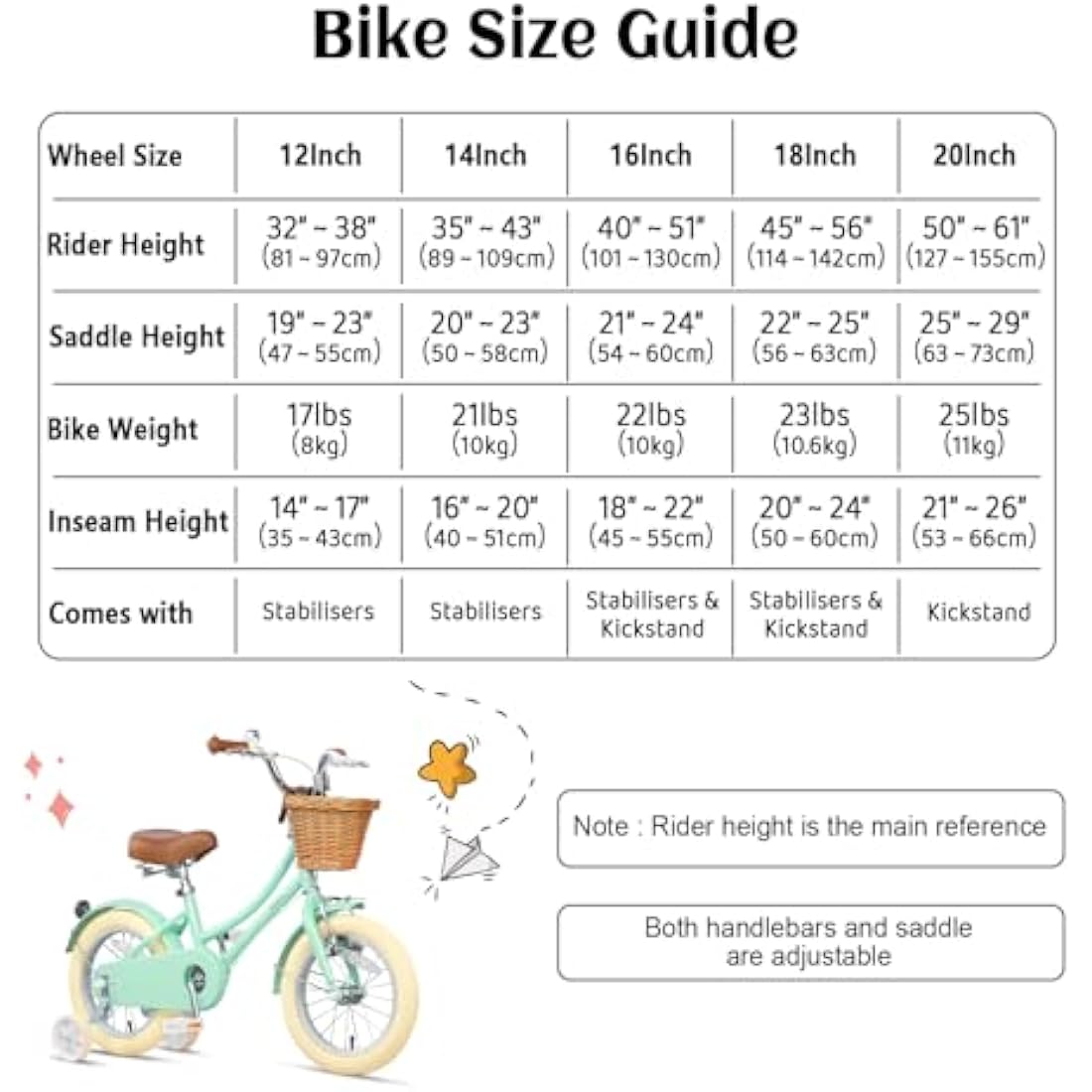 Glerc Little Molly 16 Inch Kids Retro Girls Bike for 2-13 Year Old with Wicker Basket & Stabilisers/Kickstand, Multiple Colors