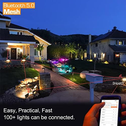Bhochy LED Floodlight Outdoor 500W Equivalent, Smart RGB Flood Lights with APP, Colour Changing- Timing - Scene - IP66 Waterproof, UK Plug, 1 Pack