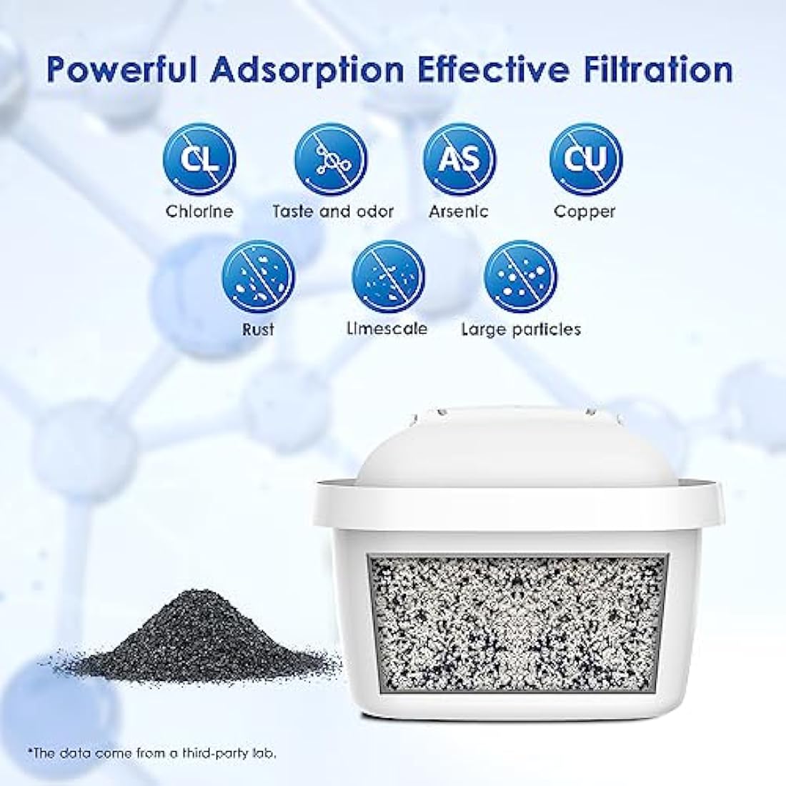 Waterdrop Water Filter Cartridges, Replacement for Brita® Maxtra+® Plus, Maxtra Pro® All-in-1, Compatible with Brita® Marella® Jug, Brita® Kettle, Reduce PFAS, PFOA/PFOS, TÜV SÜD, NSF Certified (12)
