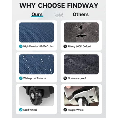 Findway Golf Travel Bag with Wheels, Premium Durable Waterproof Golf Travel and Flight Bag with Hard Case Top, Protection for Clubs, Portable and Lightweight