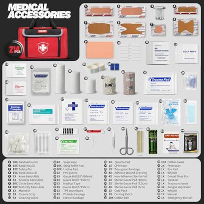 Kitgo Small First Aid Kit 214 Piece Any Emergencies, Ideal for Home, Survival, Camping, Hiking, Hunting, Office, Car, Outdoor (Red)