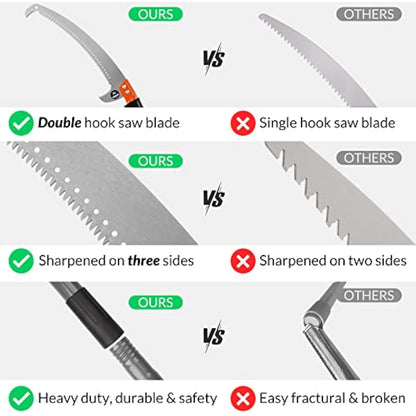 Walensee Pole Saws for Tree Trimming 235cm Lightweight Manual Stainless Steel Extension High Pole Pruning Pole Saw with Blade for Trimmer Branches Pole Cutter and Pruner at Forestry Yard Garden Patio