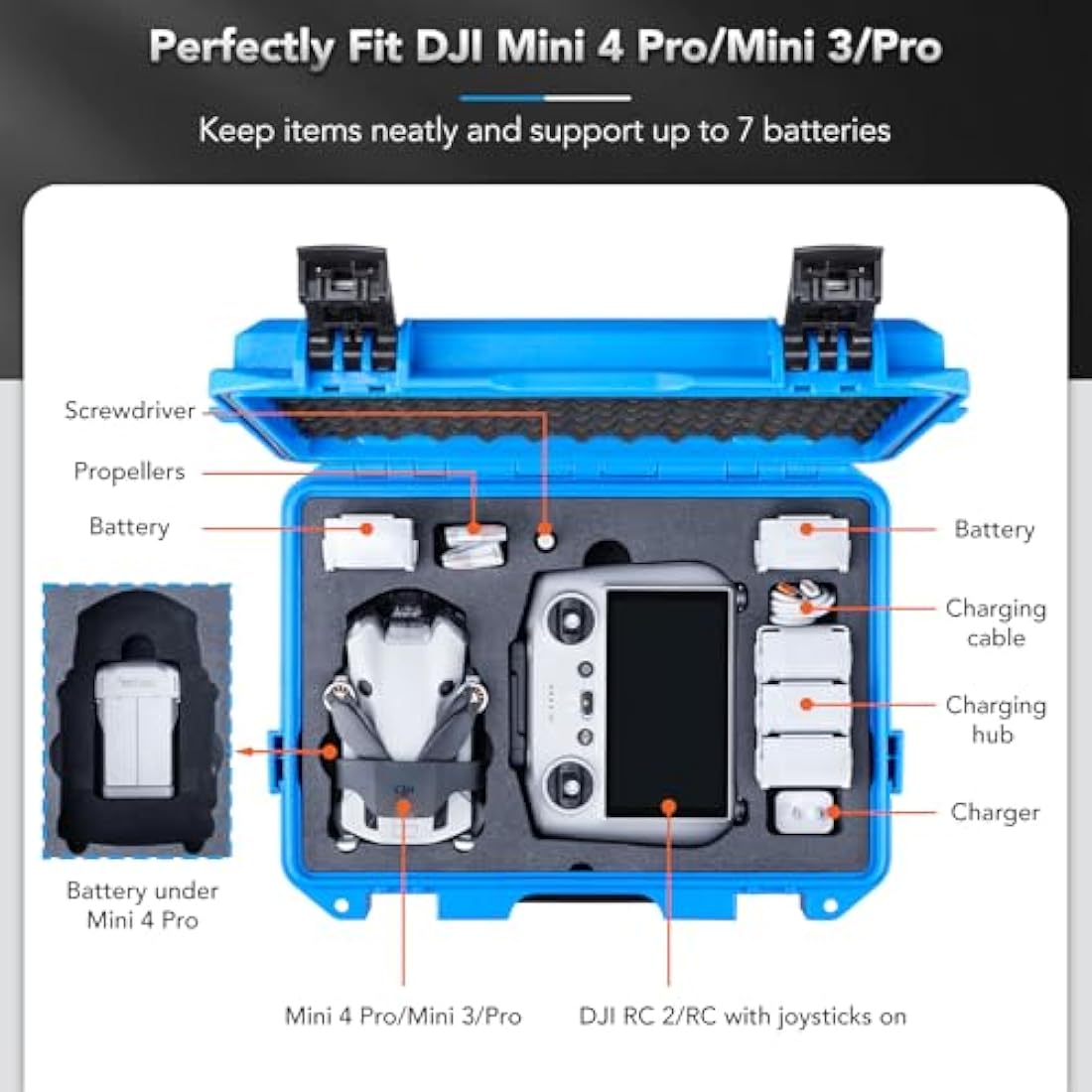 Lykus Titan MM410 Waterproof Hard Case for DJI Mini 4 Pro/Mini 3/Pro and RC2/RC/RC-N2/N1, Blue with Shoulder Strap, Support 7 Batteries and RC Lanyard [CASE ONLY]