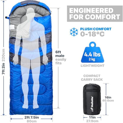 MalloMe Sleeping Bags for Adults & Kids Sleeping Bag 3-4 Season - Ultralight Backpacking Sleeping Bag Cold Weather & Warm, Lightweight Compact, Single Adult Girls Boys Winter Sleep Camping Accessories