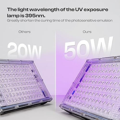 Caydo 50W LED UV Screen Printing Light with Black Light Stand and Instructions, Exposure Unit for Screen Printing and Cyanotypes